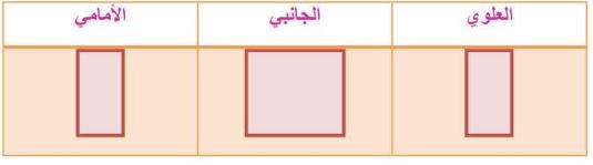 الأشكال العلوية
