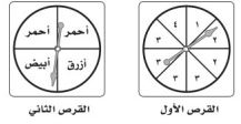 القرص الأول- القرص الثاني