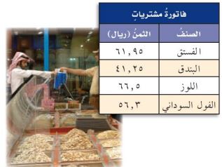 فاتورة المشتريات