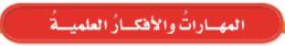 المهارات والأفكار العلمية
