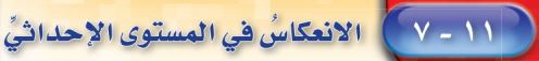 انعكاس