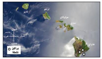المحيط الهادئ