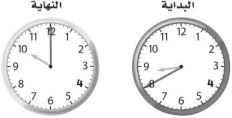 تحديد وقت