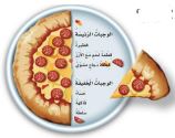 بيتزا
