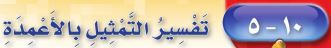 تفسير