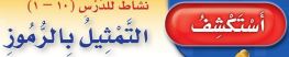 تمثيل بالرموز