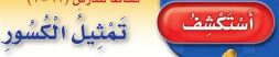 تمثيل