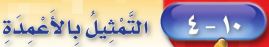 تمثيل