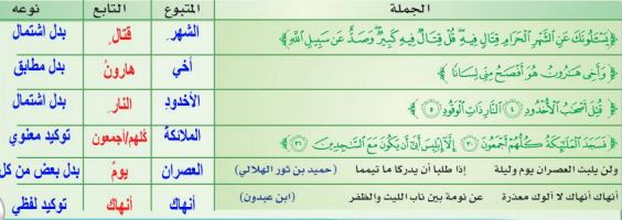 مثال