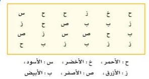 جدول ألوان