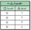 جدول