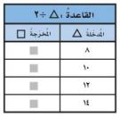 جدول