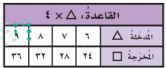جدول السؤال 9