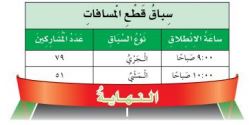 جدول سباق قطع المسافات