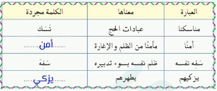 جدول