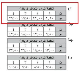 مثال تكلفة شراء التذاكر