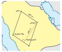 مثال 