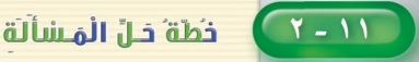 خطة حل المسألة