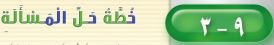 خطة حل المسألة
