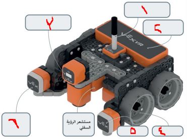 روبوت