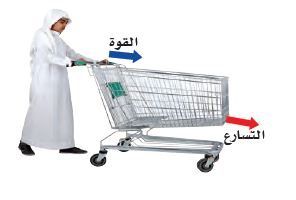 التسارع