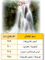 شلال
