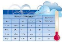 طقس