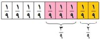 نموذج