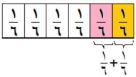 نموذج