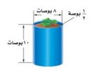 مثال فن