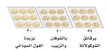 كعك برقائق الشوكولاتة