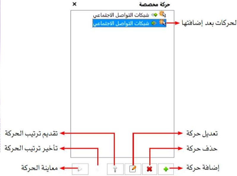 تمرين