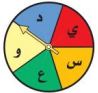 مؤشر الدوران