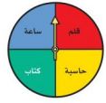 مؤشر