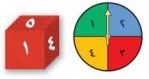 قرص دوران ومكعب