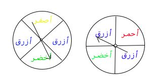 مثال 