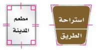 مثال 