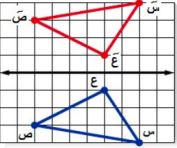 انعكاس مثلث