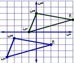 انسحاب مثلث