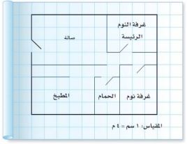 مخطط الشقة السكنية