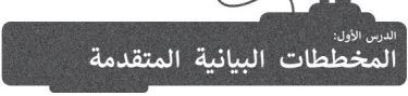 مخططات