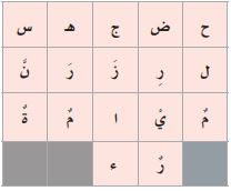 مربع
