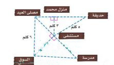 مستشفى