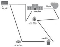 مستوصف