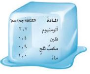 مكعب ثلج