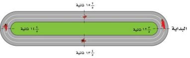 ملعب