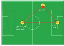 ملعب