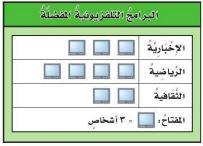 منتصف