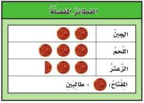 منتصف