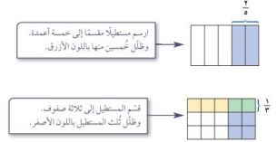 نموذج